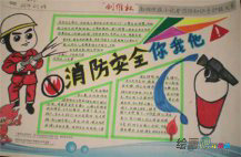 消防安全手抄报：燃气热水器泄漏