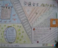交通安全手抄报：遵守交规 善待生命