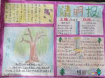 清明节手抄报：放风筝
