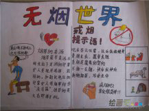 世界无烟日手抄报:无烟日的由来