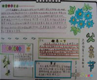 父亲节手抄报：为什么会有父亲节
