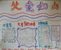 父亲节手抄报：爸爸太累了