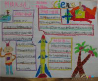 科技手抄报：诺贝尔化学奖