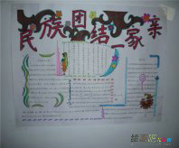 民风民俗手抄报：吃饺子