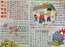 重阳节手抄报：重阳节的演变