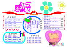 感恩节手抄报：三年级感恩节手抄报