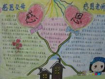 感恩节手抄报：感恩节手抄报感恩节祝福语