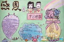 感恩节手抄报：感恩节优秀手抄报