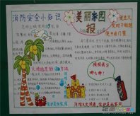 消防安全手抄报：火是很危险的