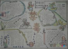 禁毒手抄报：青少年禁毒