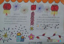 春节手抄报：有关春节手抄报资料介绍