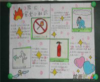 安全教育手抄报：家庭急救常识
