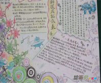 科技手抄报：高科技与大自然