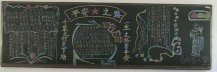 交通安全黑板报：交通安全