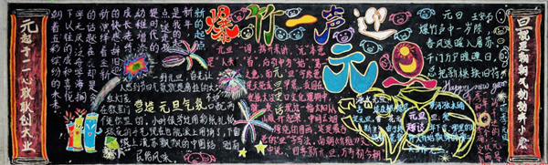 迎新年黑板报：北方春节习俗