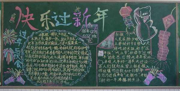 迎新年黑板报：拜年的习俗
