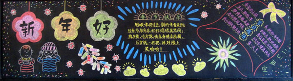 迎新年黑板报：春节的由来