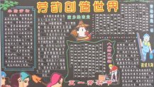 五一劳动节黑板报：劳动