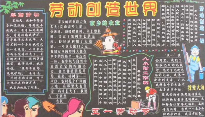 五一劳动节黑板报