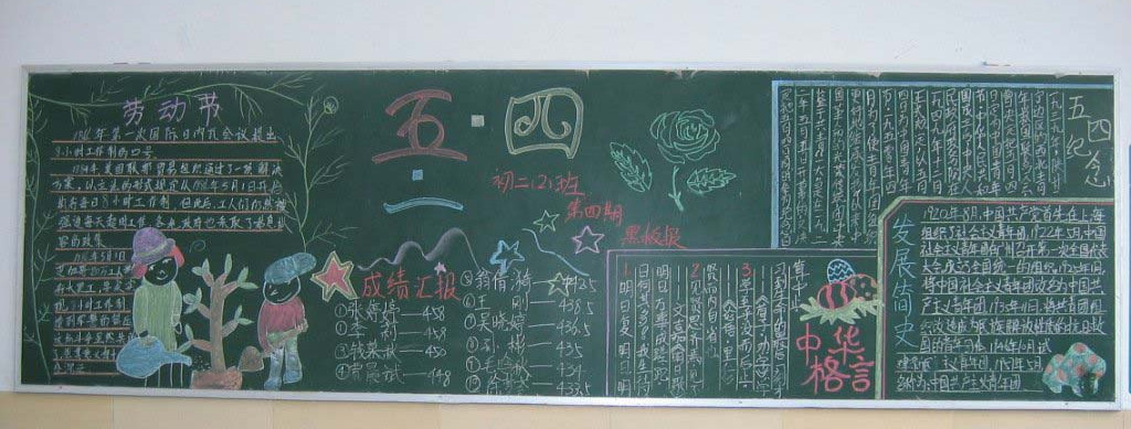 五四青年节黑板报