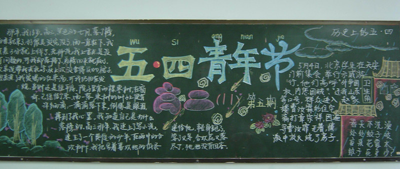 五四青年节黑板报