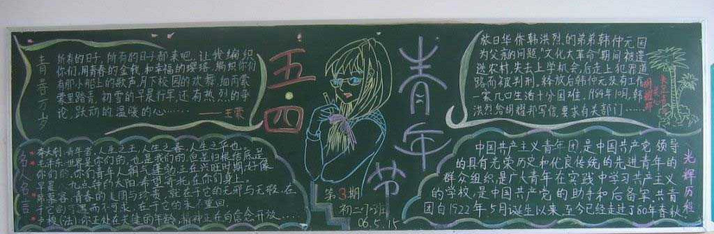 五四青年节黑板报