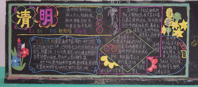 清明节黑板报