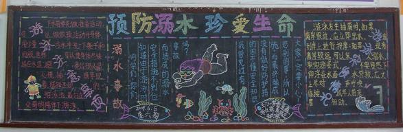 防溺水黑板报