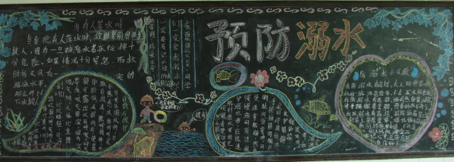 防溺水黑板报