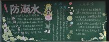 防溺水黑板报：溺水急救