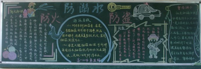 防溺水黑板报