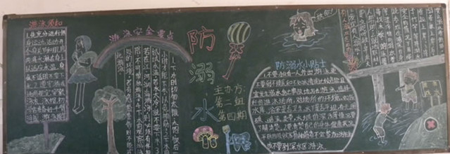 防溺水黑板报