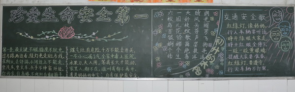 防溺水黑板报