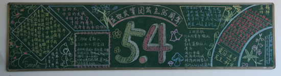 五四青年节黑板报