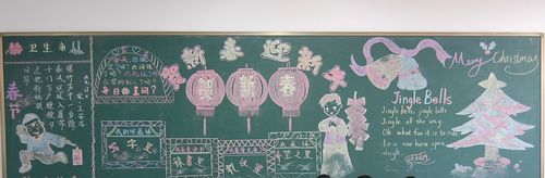 迎新年黑板报：泰国如何过迎新年