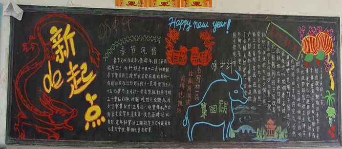 迎新年黑板报：泰国新年习俗