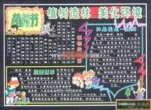 植树节黑板报：诸葛亮与桑树