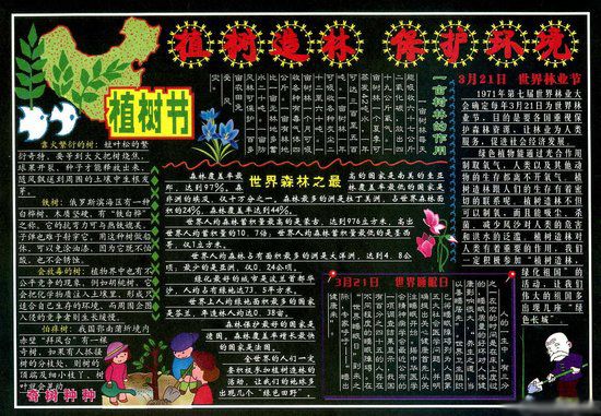 植树节黑板报