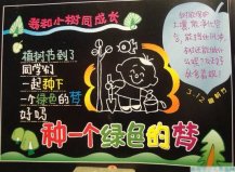 植树节黑板报：楚霸王与桂树