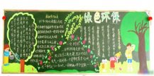 植树节黑板报：董奉与杏林
