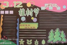 植树节黑板报：古代名人爱树拾趣