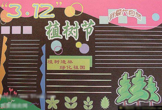 植树节黑板报