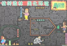 植树节黑板报：纽约城市绿化经验