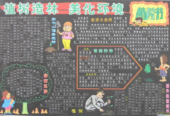 植树节黑板报