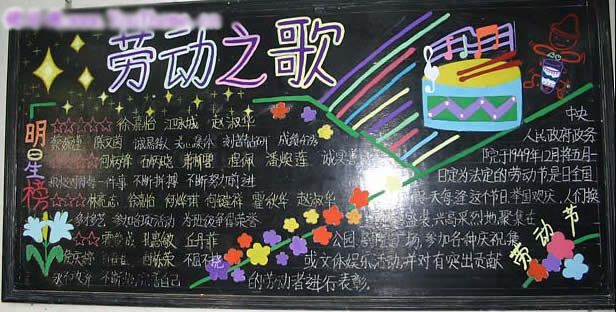 五一劳动节黑板报