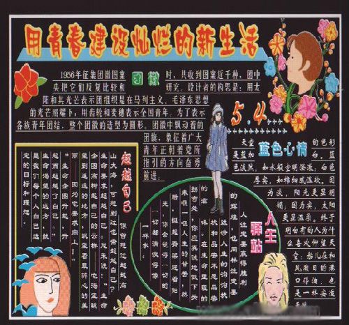 五一劳动节黑板报