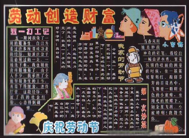 五一劳动节黑板报