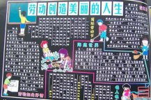 五一劳动节黑板报：全国科学大会(1978年)
