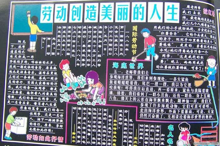 五一劳动节黑板报