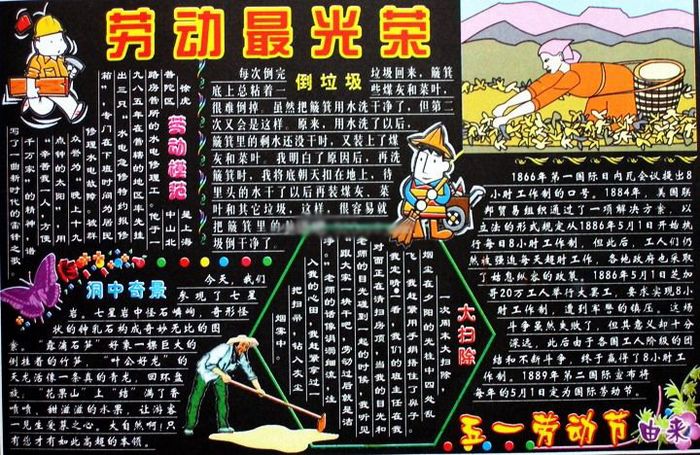 五一劳动节黑板报